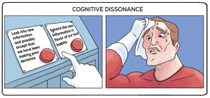 Cognitive Dissonance Dr. Mahesh Rajasuriya Consultant Psychiatrist, National Hospital of Sri Lanka Senior Lecturer, University of Colombo